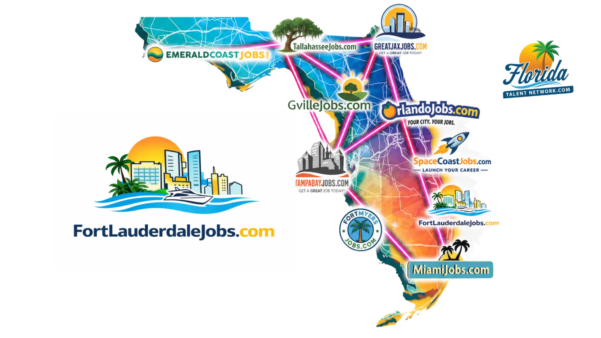 FortLauderdaleJobs.com is part of the Florida Talent Network